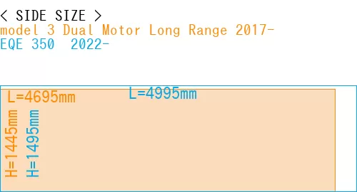 #model 3 Dual Motor Long Range 2017- + EQE 350+ 2022-